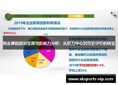 倪永康的政治生涯与影响力分析：从权力中心到历史评价的转变